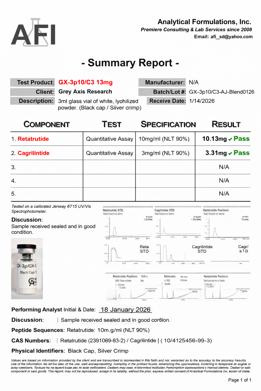 Certificate of Analysis