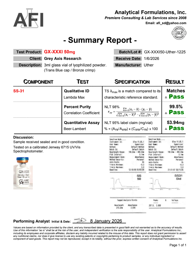 SS-XXXI Certificate of Analysis
