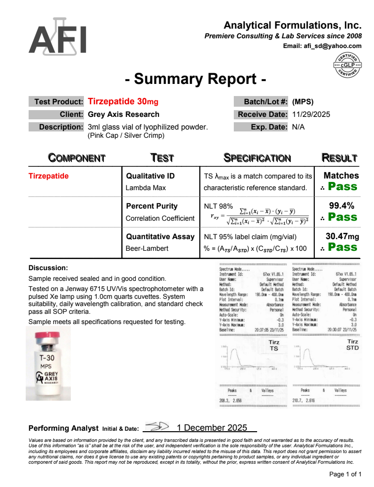 GLP2 T 30 Certificate of Analysis