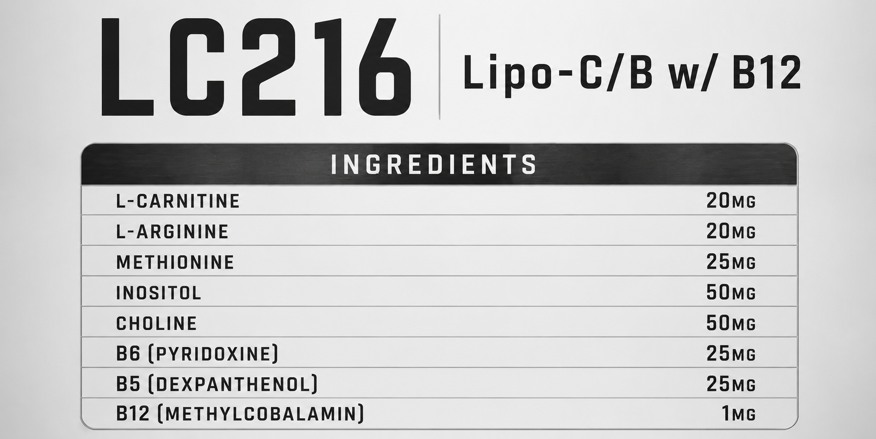 LC216 Blend Composition