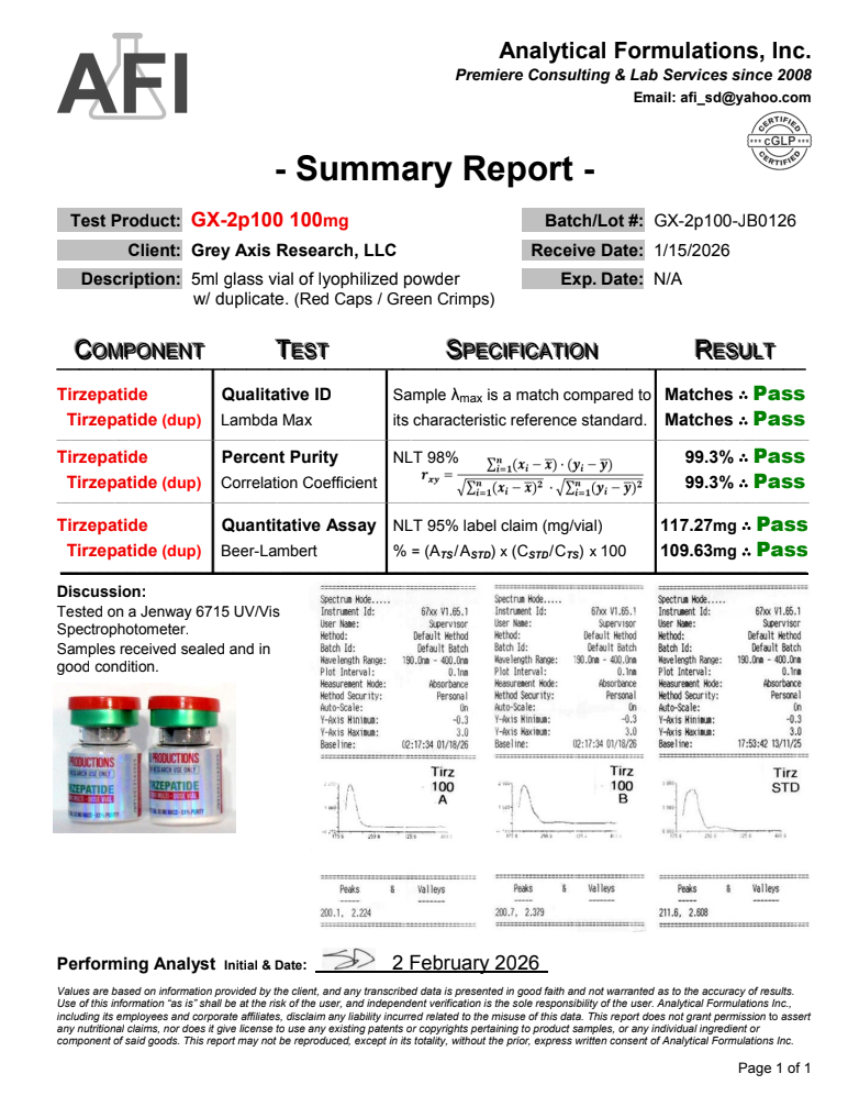 GX-2p100 100mg Certificate of Analysis